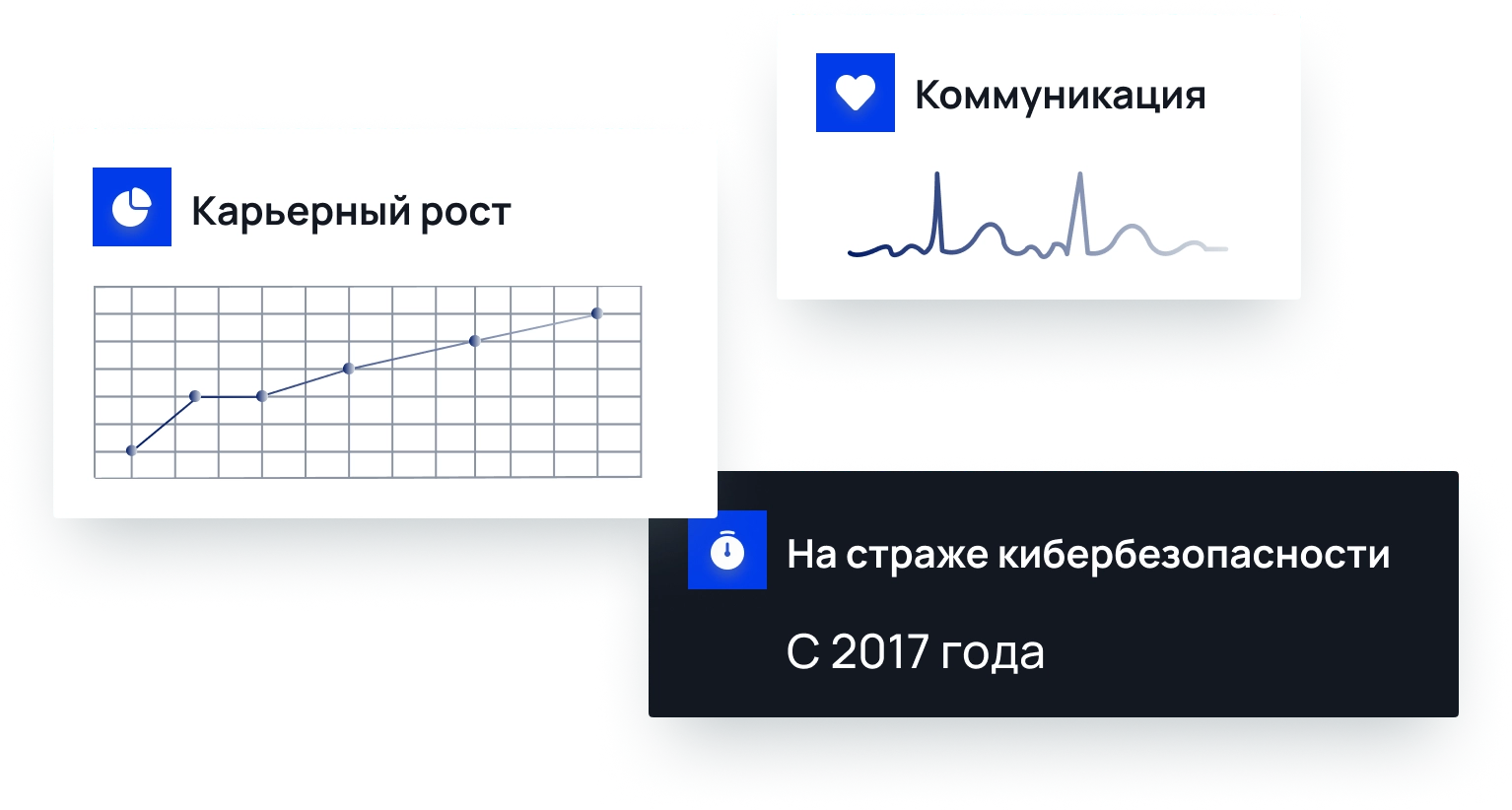 Дефолтный alt